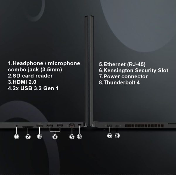 Lenovo ThinkPad P15v Gen 2 -Intel Core i7 1165G7 -15.6 inches FHD IPS Mobile (16GB RAM /512GB SSD/Windows 11/Nvidia Quadro T600 4GB Graphics - Image 6
