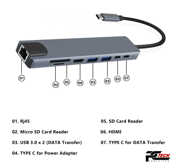 TYPE C to HDTV 8 in 1 Adapter (USB Type C Hub) - Image 4