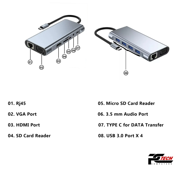 TYPE C to HDTV 11 in 1 Adapter (USB Type C Hub) - Image 4